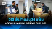 เปิดผลสำรวจดัชนีความเชื่อมั่นผู้บริโภคเดือนพฤษภาคม 2567 ปรับตัวลดลง