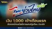 บัตรสวัสดิการแห่งรัฐ มิถุนายน 2569 รับเงิน 1,000 บาท เดือนแรก