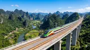 เที่ยวคุนหมิง 2569 รีวิวรถไฟลาว-จีน อัปเดตวิธีจองตั๋วและที่เที่ยว