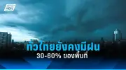 ประกันสังคมเพิ่มสิทธิประโยชน์ผู้ประกันตน ม.33, 39, 40 รับเงินเยียวยา
