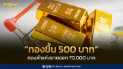 สมาคมค้าทองคำประกาศราคาทองวันนี้ ปิดตลาดขึ้น 500 บาท ปรับ 21 ครั้ง