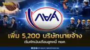 กยศ.เพิ่ม 5,200 แห่ง หักเงินเดือนผู้กู้ยืมเริ่ม พ.ค.69