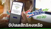 เช็กสิทธิไทยช่วยไทยพลัสล่าสุด ยังเหลือกว่า 6.5 ล้านสิทธิ