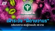 เตือนภัย! คลิปปล่อยก๊าซเรือนกระจกอันตราย อย่าแชร์เด็ดขาด