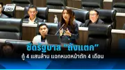 สภาผู้แทนราษฎรมีมติรับหลักการร่าง พ.ร.บ.ควบคุมเครื่องดื่มแอลกอฮอล์