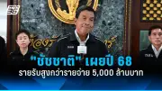 เปิดตัวสายการบินใหม่ 'สยามโพสต์แอร์ไลน์' บินตรงไทย-ญี่ปุ่น ราคาประหยัด
