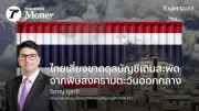 ไทยเสี่ยงขาดดุลบัญชีเดินสะพัดจากพิษสงครามตะวันออกกลางและกำแพงภาษีสหรัฐ