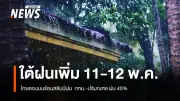 กรมอุตุฯ เผยไทยตอนบนอากาศร้อน มีฝนฟ้าคะนองลมกระโชกแรงบางแห่ง