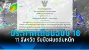 ความมั่นคงทางอาหารในเอเชียตะวันออกเฉียงใต้: ความท้าทายและโอกาส