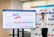 พาณิชย์เผยส่งออกไทยติดลบต่อเนื่อง เศรษฐกิจโลกชะลอตัวกระทบหนัก