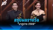 วงในเผย 'กันต์ กันตถาวร' มีอาการดีขึ้น หลังรักษาตัวในห้อง ICU