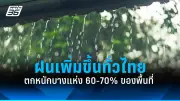 เปิดแผนกฎหมายใหม่ ควบคุม IoT ป้องกันภัยคุกคามทางไซเบอร์