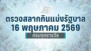 แบงก์ชาติจีนประกาศลดดอกเบี้ย LPR เพื่อกระตุ้นเศรษฐกิจ