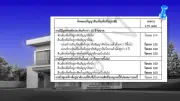สรุปมาตรการ LTV ล่าสุด 2569 ธปท. จ่อขยายกู้บ้าน 100% ถึงปี 2570