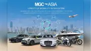 MGC-ASIA กำไรสุทธิ Q1/2569 พุ่ง 488% สู่ 323 ล้านบาท