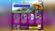 PEA เตือนประชาชนเฝ้าระวังฝนหนัก ลมแรง น้ำท่วมฉับพลัน ทั่วไทย