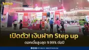 ออมสินเปิดตัวเงินฝาก Step Up ดอกเบี้ยสูงสุด 9.99% ต่อปี จำกัดวันละ 200 สิทธิ์