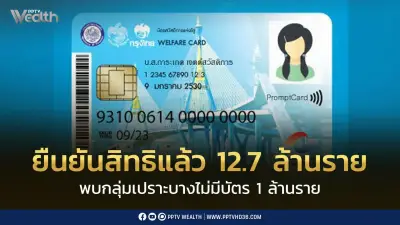 บัตรคนจนยืนยันสิทธิแล้ว 12.7 ล้านราย ตรวจสอบคุณสมบัติ 17 ก.ค. นี้
