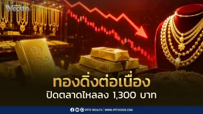 ราคาทองปิดตลาดร่วง 1,300 บาท ผันผวน 34 รอบ รับซื้อทองแท่ง 62,850 บาท