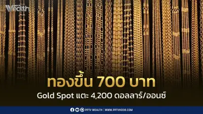 ราคาทองวันนี้ 22 มิ.ย. 2569 ปิดตลาดพุ่ง 700 บาท ปรับราคา 19 ครั้ง