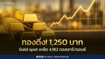 เปิดตลาดทองคำร่วง 1,250 บาท Gold Spot หลุด 4,182 ดอลลาร์