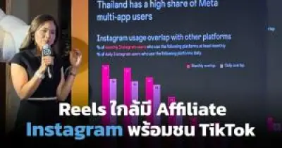 เปิดตัวแพลตฟอร์ม AI ใหม่ ช่วยธุรกิจ SME ลดต้นทุนและเพิ่มประสิทธิภาพ