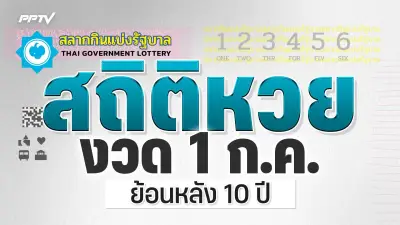 เปิดตัวรถยนต์ไฟฟ้ารุ่นใหม่สุดล้ำ ประสิทธิภาพสูง ชาร์จเร็ว
