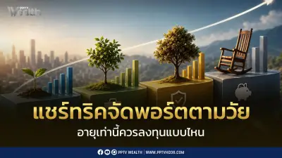 จัดพอร์ตลงทุนตามช่วงวัย: 20-30 หุ้น 80% 60+ ตราสารหนี้ 90%