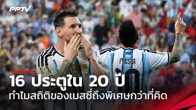ทีมชาติไทยประเดิมสามแต้มแรกในศึกเอเชียนคัพ 2023