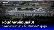 ผลสำรวจชี้คนไทยกังวลหนี้ครัวเรือนพุ่งสูงสุดในรอบ 10 ปี