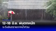 เด็ก 10 ขวบถูกแม่เลี้ยงทำร้ายร่างกายสาหัส ตร.เร่งสอบปมเหตุ