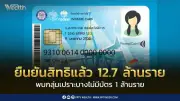 บัตรคนจนยืนยันสิทธิแล้ว 12.7 ล้านราย ตรวจสอบคุณสมบัติ 17 ก.ค. นี้