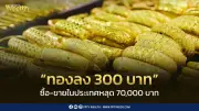 ราคาทองคำวันนี้ 2 มิ.ย. 2569 ร่วง 300 บาท หลุด 70,000 บาท