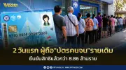 คึกคัก! 2 วันแรก ผู้ถือบัตรคนจนยืนยันสิทธิแล้วกว่า 8.86 ล้านราย