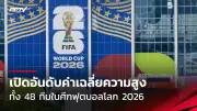 ทีมชาติไทยคว้าเหรียญทองซีเกมส์ 2023 หลังชนะเวียดนาม