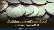 เปิดพิกัดรถแลกเหรียญเคลื่อนที่ มิ.ย. 2569 รับทุกสภาพ