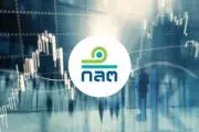 หุ้นไทยปิดบวก 2.98 จุด รับแรงซื้อกลุ่มพลังงาน-แบงก์