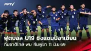 ลิเวอร์พูล เปิดรังถล่ม แมนฯ ซิตี้ 3-1 ศึกพรีเมียร์ลีก