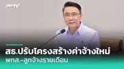 แอสไพรินความเข้มข้นต่ำ เสี่ยงเลือดออกในสมองสูงถึง 38%