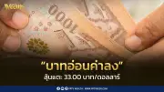 เงินเฟ้อสหรัฐฯ พุ่ง 4.2% สูงสุดในรอบ 3 ปี ค่าบาทเปิดเช้านี้อ่อนค่า 32.97 บาท