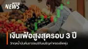สหรัฐฯ เผชิญเงินเฟ้อพุ่ง 4.2% สูงสุดในรอบ 3 ปี หลังราคาพลังงานผันผวนจากสงคราม