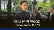 เปิด 5 กลยุทธ์ลงทุนรับมือดอกเบี้ยขาขึ้นปี 2568