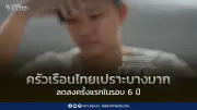 ครัวเรือนไทยเปราะบางหนัก รายได้ลดครั้งแรกรอบ 6 ปี พึ่งพาเงินช่วยเหลือมากขึ้น