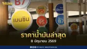 ราคาน้ำมันล่าสุด 8 มิ.ย.2569 เบนซิน-ดีเซลปรับเพิ่ม กลุ่มเบนซินขึ้น 0.40 บาท ดีเซลขึ้น 0.80 บาท