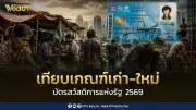 เทียบเกณฑ์เก่า-ใหม่ บัตรสวัสดิการแห่งรัฐ ก่อนยืนยันตัวตนหรือสมัครใหม่