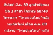ธุรกิจสตาร์ทอัพไทยเตรียมรับมือวิกฤตสภาพคล่อง