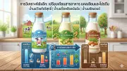 เปิดตัวสมาร์ทโฟนรุ่นใหม่ มาพร้อมกล้องความละเอียดสูงและแบตเตอรี่อึด