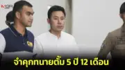 อดีตพระดังวัดราชาธิวาส ถูกตร.จับคดีค้ามนุษย์เด็กสาว