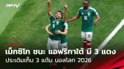 การแข่งขันฟุตบอลไทยลีกสัปดาห์นี้คึกคัก