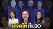 ผู้ว่าฯ ธนาคารแห่งประเทศไทย เตือนอย่าตื่นตระหนกกับข่าวปลอมเกี่ยวกับค่าเงินบาท